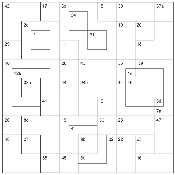 48 Variations Sampler - stitch layout